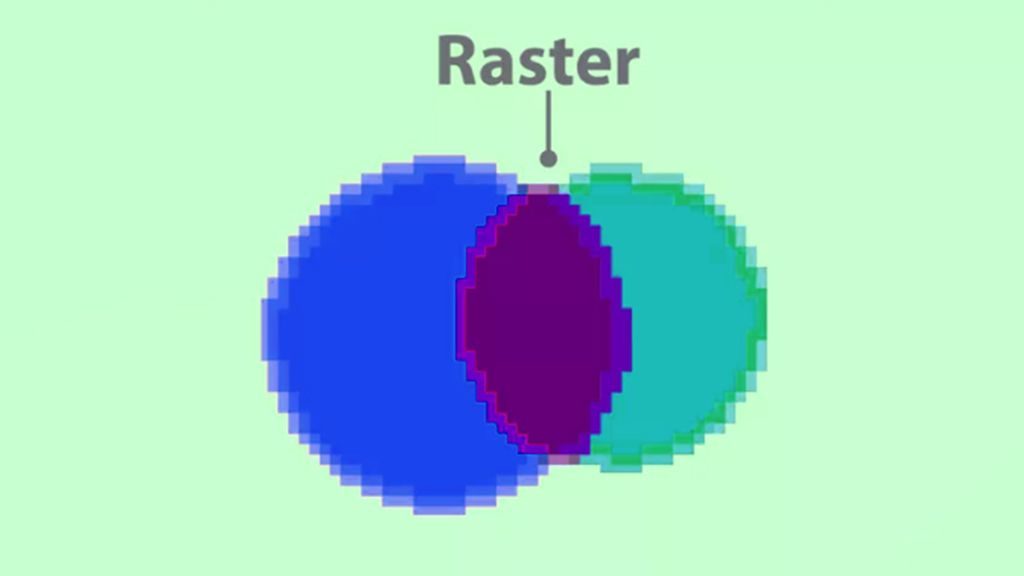 convert image from raster