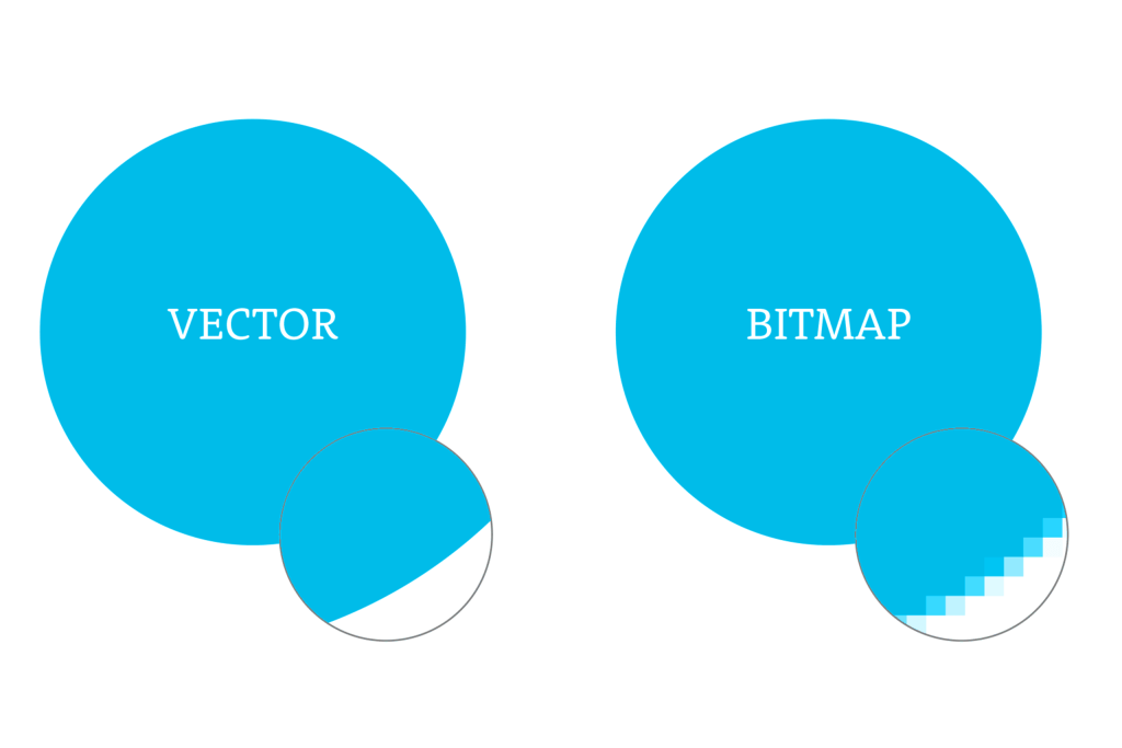 bitmap image conversion service